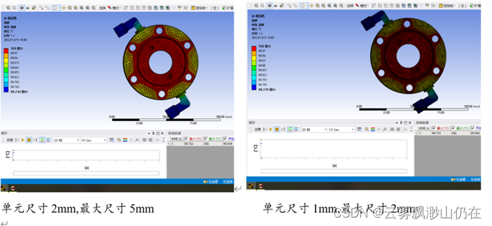 单元尺寸2mm,最大尺寸5mm 单元尺寸1mm,最大尺寸2mm